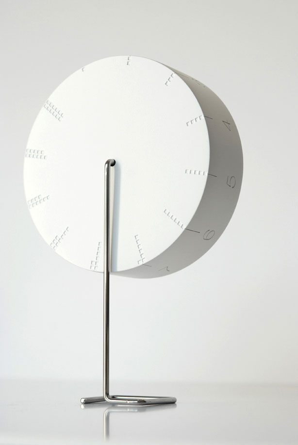 LolliClock